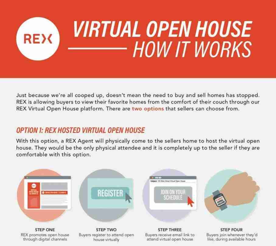 rex_virtual_open_house